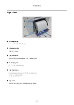 Preview for 9 page of Epson SureLab D700 Series Operation Manual