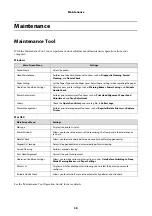 Preview for 58 page of Epson SureLab D700 Series Operation Manual