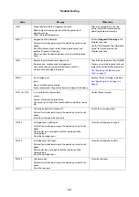 Preview for 74 page of Epson SureLab D700 Series Operation Manual