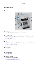 Preview for 6 page of Epson SureLab D800 Series Operation Manual