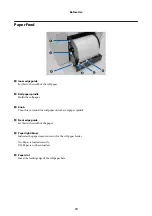 Preview for 10 page of Epson SureLab D800 Series Operation Manual