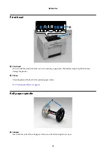 Preview for 11 page of Epson SureLab D800 Series Operation Manual