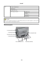 Preview for 105 page of Epson SureLab D800 Series Operation Manual