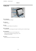 Preview for 10 page of Epson SureLab SL-D830 Operation Manual