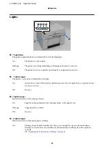 Preview for 12 page of Epson SureLab SL-D830 Operation Manual