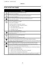 Preview for 17 page of Epson SureLab SL-D830 Operation Manual