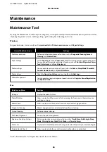 Preview for 66 page of Epson SureLab SL-D830 Operation Manual