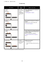 Preview for 70 page of Epson SureLab SL-D830 Operation Manual