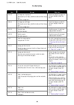 Preview for 73 page of Epson SureLab SL-D830 Operation Manual