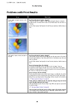 Preview for 98 page of Epson SureLab SL-D830 Operation Manual