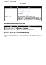 Preview for 99 page of Epson SureLab SL-D830 Operation Manual