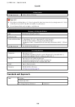 Preview for 104 page of Epson SureLab SL-D830 Operation Manual