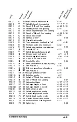 Preview for 71 page of Epson T-750 User Manual