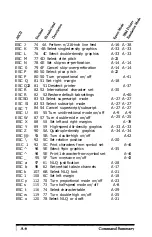 Preview for 72 page of Epson T-750 User Manual