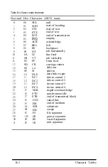 Preview for 113 page of Epson T-750 User Manual