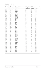 Preview for 116 page of Epson T-750 User Manual