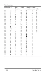 Preview for 117 page of Epson T-750 User Manual