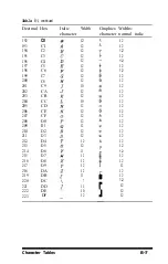 Preview for 118 page of Epson T-750 User Manual