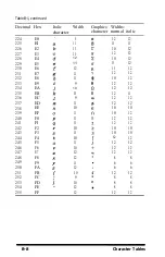 Preview for 119 page of Epson T-750 User Manual