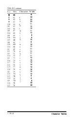 Preview for 125 page of Epson T-750 User Manual