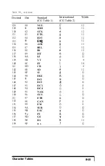 Preview for 126 page of Epson T-750 User Manual