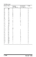 Preview for 127 page of Epson T-750 User Manual