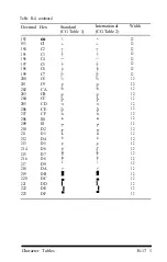 Preview for 128 page of Epson T-750 User Manual