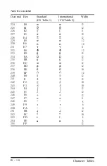 Preview for 129 page of Epson T-750 User Manual