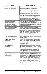 Preview for 131 page of Epson T-750 User Manual