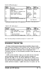 Preview for 140 page of Epson T-750 User Manual