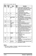 Preview for 145 page of Epson T-750 User Manual