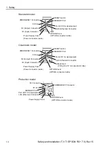 Preview for 32 page of Epson T3 Series Safety And Installation