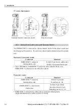 Preview for 78 page of Epson T3 Series Safety And Installation