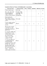 Preview for 115 page of Epson T3 Series Safety And Installation