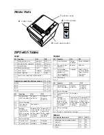 Предварительный просмотр 2 страницы Epson T88III - TM B/W Thermal Line Printer User Manual