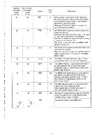 Preview for 18 page of Epson TF-20 Technical Manual