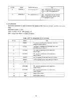 Preview for 21 page of Epson TF-20 Technical Manual