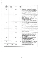 Preview for 46 page of Epson TF-20 Technical Manual