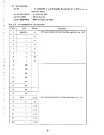 Preview for 50 page of Epson TF-20 Technical Manual