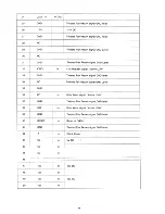 Preview for 51 page of Epson TF-20 Technical Manual