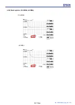 Preview for 8 page of Epson TG5032CGN Manual