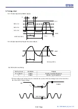 Preview for 13 page of Epson TG5032CGN Manual