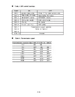 Preview for 18 page of Epson TM-290-II Operator'S Manual