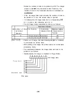 Preview for 31 page of Epson TM-290-II Operator'S Manual