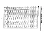 Preview for 61 page of Epson TM-290-II Operator'S Manual