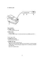 Preview for 11 page of Epson TM-300A Operator'S Manual