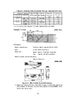 Preview for 54 page of Epson TM-300A Operator'S Manual