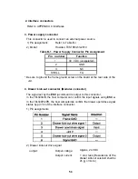 Preview for 60 page of Epson TM-300A Operator'S Manual