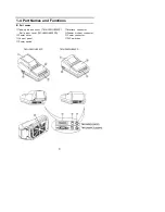 Preview for 8 page of Epson TM-300D Operator'S Manual