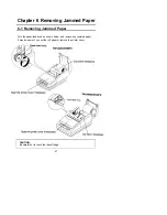 Preview for 32 page of Epson TM-300D Operator'S Manual